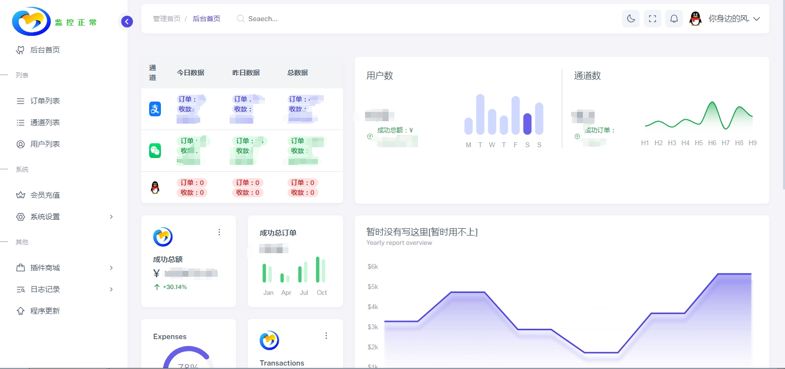 Peak码支付2.0系统程序授权-小鹿资源网